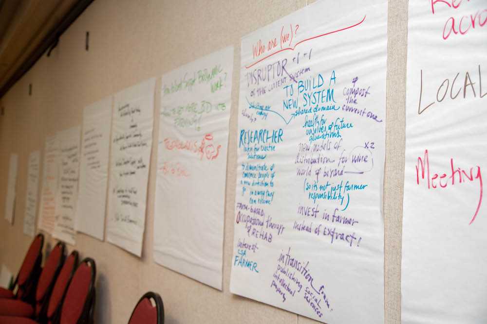 Reflections from Open Space sessions